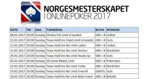 Her er oversikten over alle øvelsene i online-NM 2017.