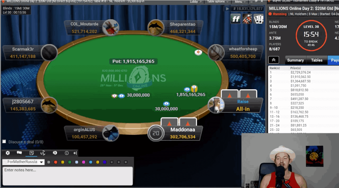 MILLIONS online finalebord