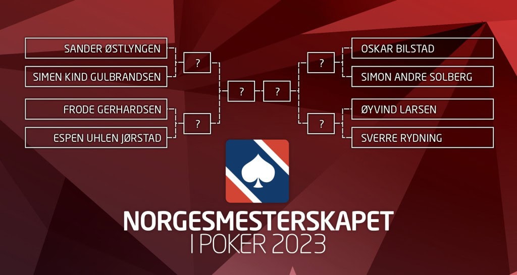 Dette er premiene og disse er videre til kvarten i Heads Up
