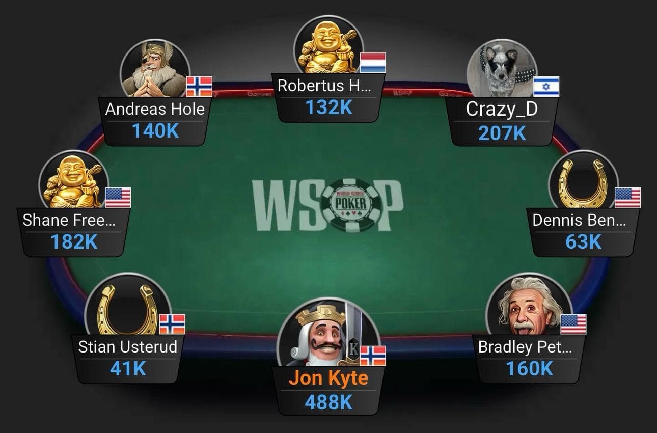 Norsk bord i WSOP når Jon Kyte, Andreas Hole og Stian Usterud er trukket på samme bord til dag 2.