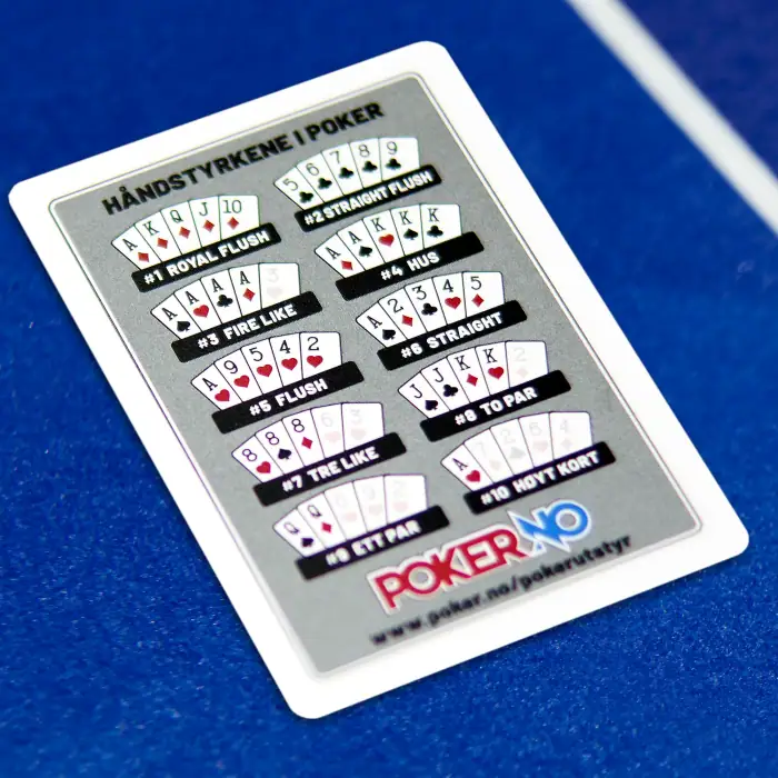 Kort som viser håndstyrker i poker