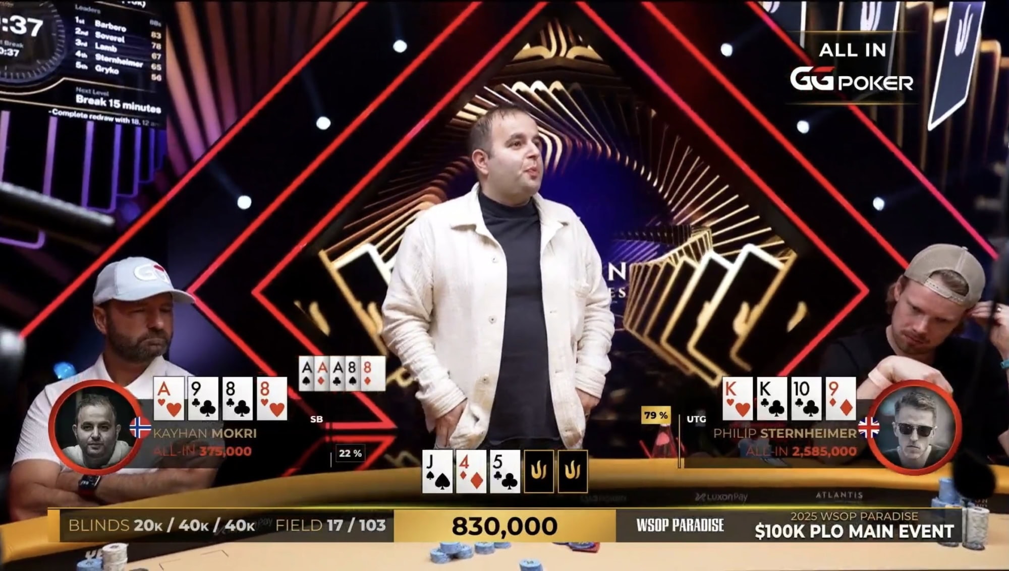 Kayhan Mokri leder 250K NLH Triton Invitational på Bahamas